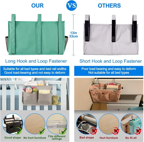 Miniatura 4 de Surblue Caddy Organizador colgante, Bolsa de almacenamiento para cabecera para literas y camas de hospital, Azul Turquesa, L R-Teal