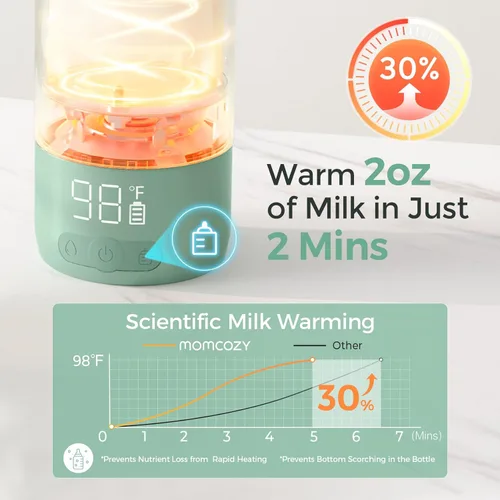 Miniatura 2 de Momcozy Calentador de Leche Portátil para Viajes – Modos de Calentamiento Dual para Leche Materna y Agua, Calentador de Biberones Portátil