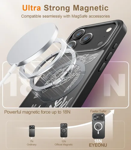 Miniatura 131 de Goodon para iPhone 15 Pro Max con protector de pantalla de privacidad, compatible con Magsafe, funda translúcida mate a prueba de golpes - Linda