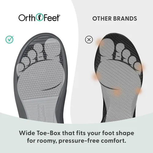 Miniatura 6 de Orthofeet Sandalias de soporte de arco para mujer, ideales para aliviar el dolor de talón y pies. Diseño terapéutico con soporte de arco, refuerzo