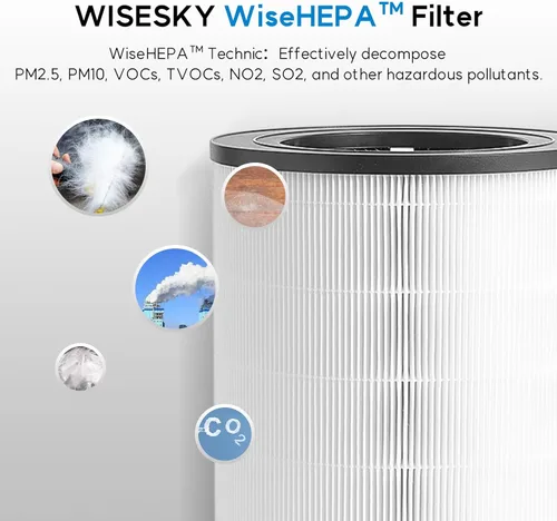 Miniatura 4 de WiseHEPA Filtro de repuesto de carbono compatible con purificador de aire WS360A, 9.33 pulgadas de largo x 9.33 pulgadas de ancho x 10.39 pulgadas