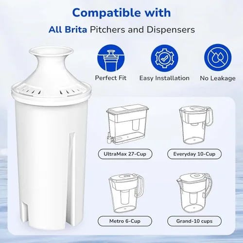 Miniatura 3 de Fil-Fresh Paquete de 6 repuestos para filtros de agua Brita, jarras y dispensadores, certificado NSF 53 y 42 para reducir el cadmio, mercurio