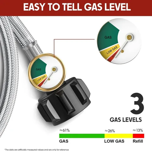 Miniatura 4 de GasXpert Pros - Adaptador de manguera de propano de 6 pies de 1 libra a 20 libras con manómetro, línea de gas de tanque LP, convertidor de tanque