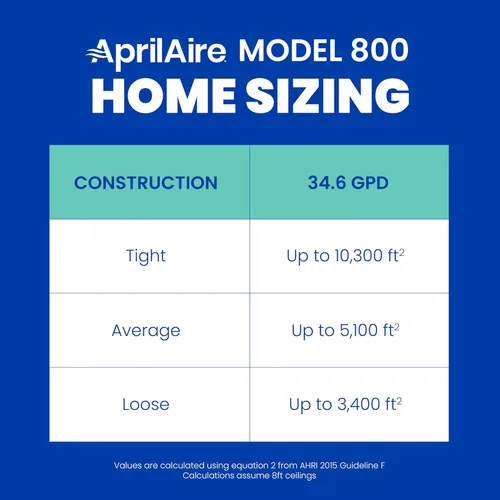 Miniatura 4 de AprilAire 800 Humidificador de vapor para toda la casa, humidificador de vapor automático, humidificador para toda la casa de gran capacidad