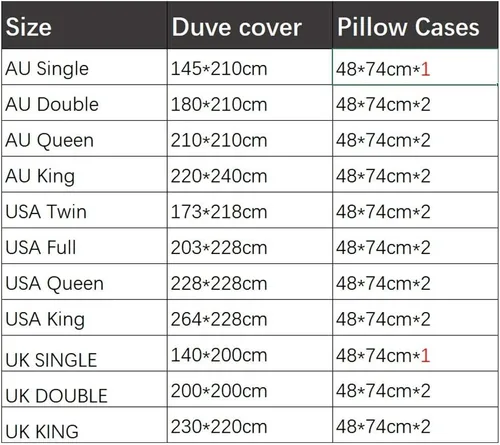 Miniatura 2 de Juego de ropa de cama de 3 piezas para motocicleta, sexy, ropa de cama con estampado en 3D, funda de edredón para cama individual, Queen, King