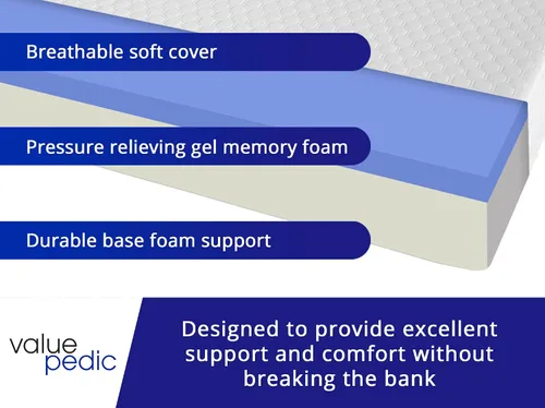 Miniatura 7 de Valuepedic - Colchón de tamaño individual de 8 pulgadas de espuma viscoelástica con gel, cómodo con soporte ergonómico y alivio de presión, funda