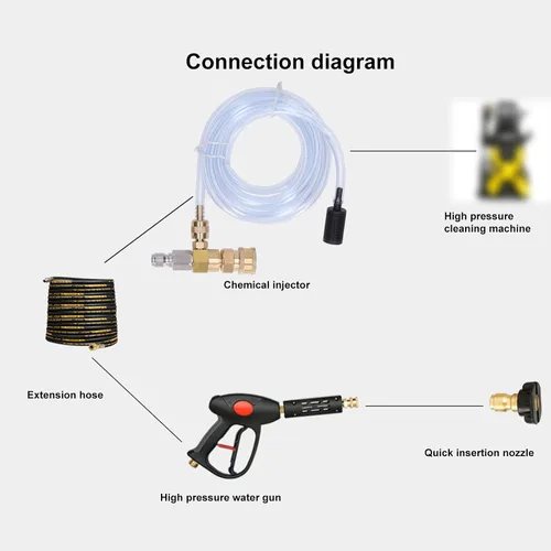 Miniatura 8 de Kit de inyector químico con inyector descendente ajustable de acero inoxidable de latón, tubo de 9 8 pies, 5000 PSI para juegos de herramientas