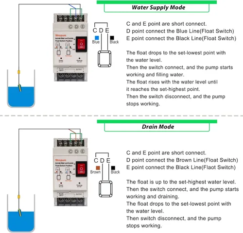 Miniatura 3 de Controlador de interruptor de flotador de bomba de sumidero DC12V, control automático de nivel de agua, relé detector de sensor de nivel de líquido