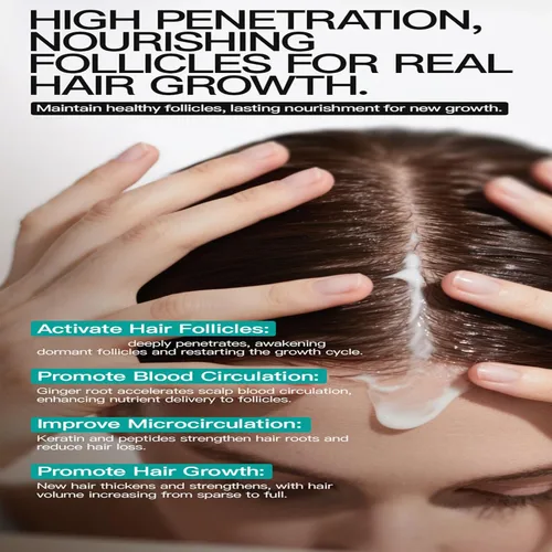 Miniatura 5 de Crema de masaje de cuero cabelludo de minoxidil al 5% para el crecimiento del cabello, cuidado profesional del cabello, tratamiento anti pérdida