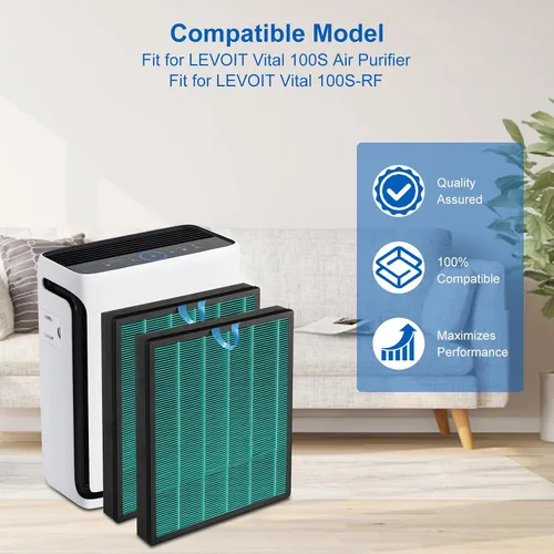 Miniatura 2 de Vital 100S - Filtro de repuesto de absorción de toxinas compatible con Levoit Smart WiFi Vital 100S Air Puri-fier, filtro 3 en 1 y filtro de carbón