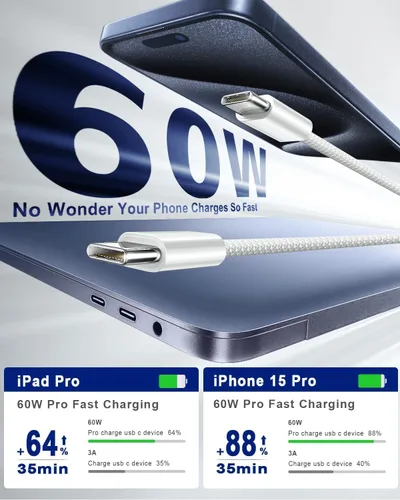 Miniatura 4 de Cargador para iPhone 17 y 16, carga rápida, tipo C, 20 W, USB C, bloque para iPad, con cable USB-C tejido de 6 pies, sincronización de datos de 60 W