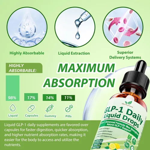 Miniatura 5 de Gotas líquidas de apoyo GLP-1, fórmula 10 en 1 con berberina, canela de Ceilán, fibra prebiótica y extracto de té verde Apoyo para el metabolismo