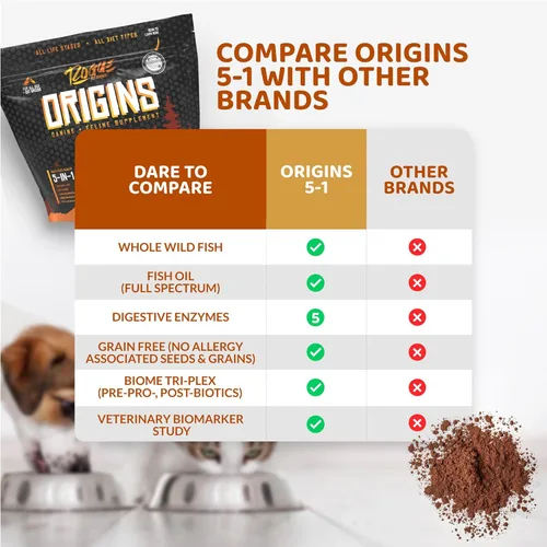 Miniatura 7 de ROGUE PET SCIENCE Origins suplemento para perros 5 en 1 - Aderezo de comida en polvo con aceite de pescado omega 3 natural - Apoya la digestión