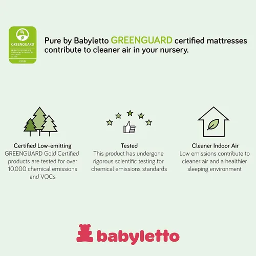Miniatura 9 de babylettoColchón de cuna de núcleo puro Babyletto, cubierta a prueba de agua seca, 2 etapas, GreenGuard Gold Certified