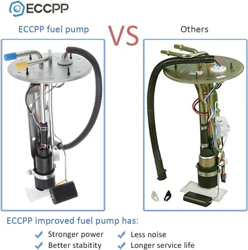 Miniatura 4 de ECCPP Repuesto de bomba de combustible E2237S compatible con vehículos Ford - 4.2L 4.6L 5.4L, F-150 F150 1999-2003, F-250 F250 1999, F-150 Heritage