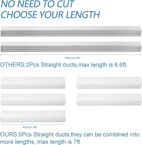 Miniatura 4 de Kit de cubierta de conjunto de líneas de 3" de ancho y 7.5 pies de largo para aires acondicionados mini split, cubierta de línea delgada de PVC