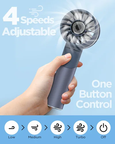 Miniatura 6 de Lepwings Ventilador de mano, mini ventilador turbo portátil pequeño, recargable con 4 ventiladores personales de alta velocidad, tiempo