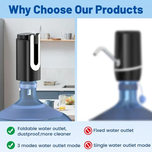 Miniatura 3 de Boquilla plegable de 3 modos, dispensador de agua de 5 galones, bomba de botella de agua para 5 galones, dispensador de jarra de agua eléctrico
