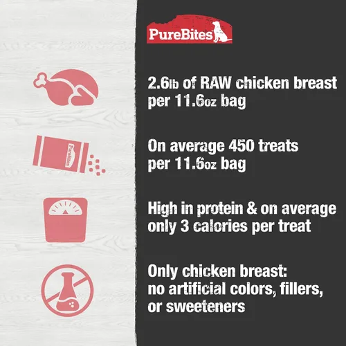 Miniatura 5 de PureBites Golosinas liofilizadas de pollo para perros, 1 ingrediente, fabricadas en Estados Unidos, 11.6 onzas