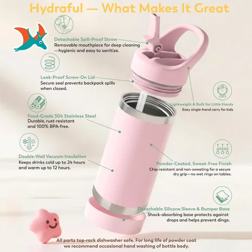 Miniatura 2 de Hydraful Botella de agua para niños de 12 onzas con tapa de pajilla, botella de acero inoxidable aislada al vacío, botella de agua deportiva sin BPA
