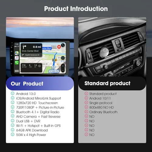 Miniatura 4 de Haudio Carplay - Pantalla para automóvil, CarPlay inalámbrico de 10.1 pulgadas y Android Auto, cámara de respaldo, estéreo de automóvil de doble