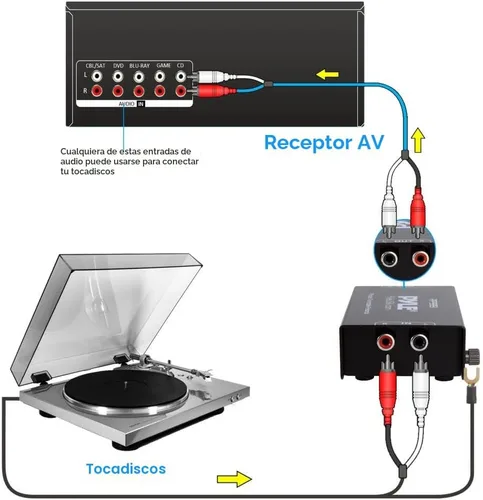 Miniatura 4 de Pyle Phono Turntable Preamp - Mini preamplificador de fonógrafo estéreo de audio electrónico con entrada RCA, salida RCA y operación de bajo ruido