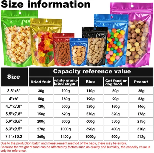 Miniatura 2 de 100pcs 7.1"x10.2" Mylar Bags for Food Storage,Smell Proof Bag with Window Resealable，Stand-up Foil Pouch Packaging Freeze Dried Candy Bag Food Azul