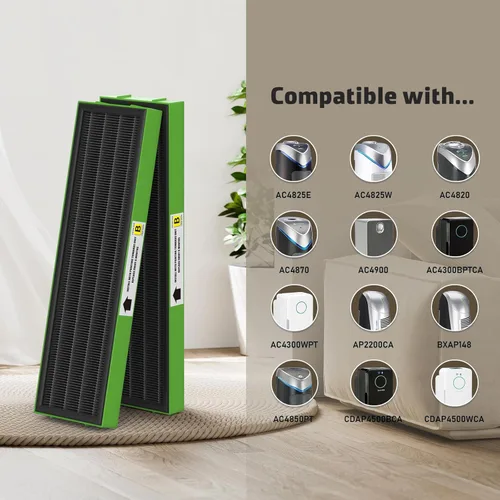 Miniatura 20 de Filtro B de repuesto HEPA transparente de humo compatible con AC4825 AC4300 AC4800 AC4900 AC4850, 2 filtros HEPA verdaderos y 6 prefiltros de carbón