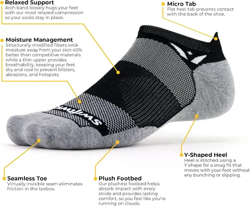 Miniatura 3 de Swiftwick - MAXUS ZERO Tab (3 pares) calcetines para correr y golf, cojín máximo