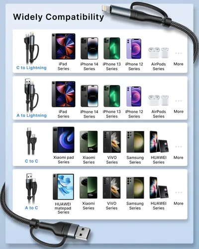 Miniatura 5 de Cable de carga 4 en 1, adaptador USB C Lightning USB C a USB C 60W PD [carga rápida y sincronización de datos] Cargador múltiple 4 en 1 para iPhone
