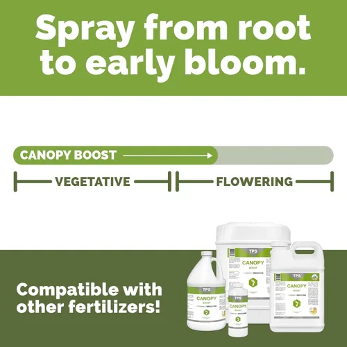 Miniatura 5 de Canopy Boost - Aerosol foliar líquido para plantas para una absorción de nutrientes más rápida, crecimiento de dosel más completo y hojas más