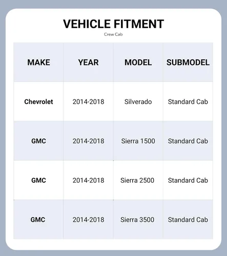 Miniatura 2 de Pigenius Combo de parasol para parabrisas y portón trasero para Chevy Silverado/GMC Sierra 1500/2500/3500 HD 2014-2018 Crew Cab, reversible