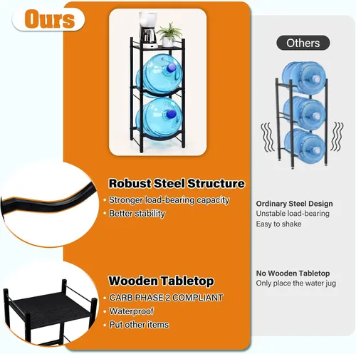 Miniatura 3 de TC-HOMENY Soporte para jarra de agua de 5 galones, estante de 3 niveles para dispensador, soporte organizador para hogar y oficina (negro)