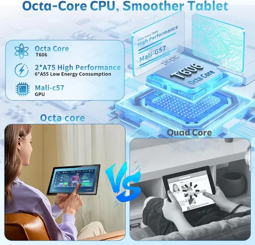 Miniatura 4 de Tablet Android 15 de 10 pulgadas con teclado - 24 GB (4+20) RAM+128 GB de ROM (expandible a 1TB), tabletas 2 en 1 con 8 núcleos, 7200 mAh, WiFi 5G