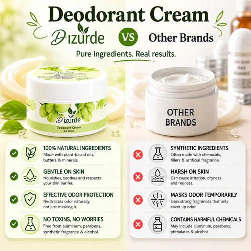 Miniatura 2 de Crema desodorante natural antitranspirante para hombres y mujeres, desodorante sin aluminio para pieles sensibles, protección duradera, sin manchas