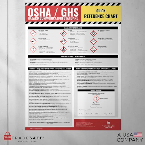 Miniatura 4 de TRADESAFE Requisitos de la hoja de datos de seguridad y póster de peligro, póster de seguridad OSHA de 18 x 24 pulgadas para lugares de trabajo