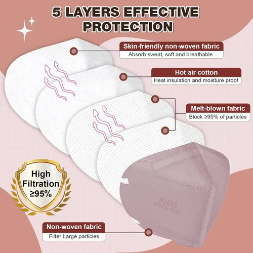 Miniatura 2 de XDX Mascarillas KN95, mascarillas rosas envueltas individualmente para hombres y mujeres, 5 capas transpirables y cómodas, desechables, eficiencia