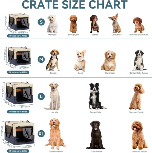 Miniatura 2 de PETSFIT Jaula portátil suave de 30 pulgadas para perros – Marco resistente en espiral patentado, perrera plegable para perros medianos, 3 puertas