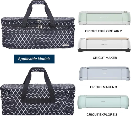 Miniatura 5 de Estuche de transporte de doble capa con bolsillo para tapete para Cricut Maker 4, Explore 4, múltiples compartimentos frontales grandes