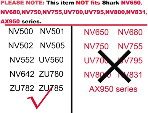 Miniatura 2 de Dttery Filtro de repuesto para Shark Rotator Professional Lift-Away Vacuum NV500, NV501, NV502, NV510, NV552, UV560 Part XFF500