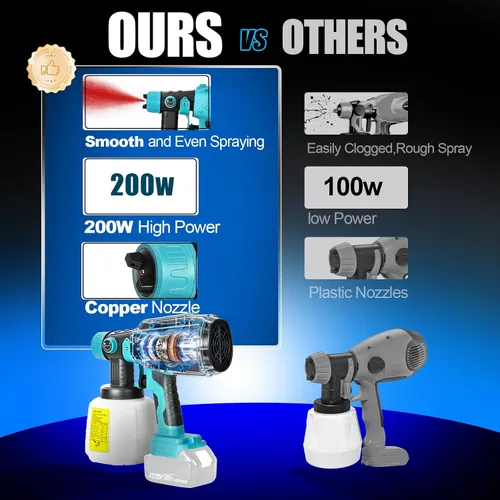 Miniatura 6 de Pulverizador de pintura inalámbrico para batería de 20V de Makita, pistola de pintura manual con 3 patrones de pulverización y 4 boquillas, ideal