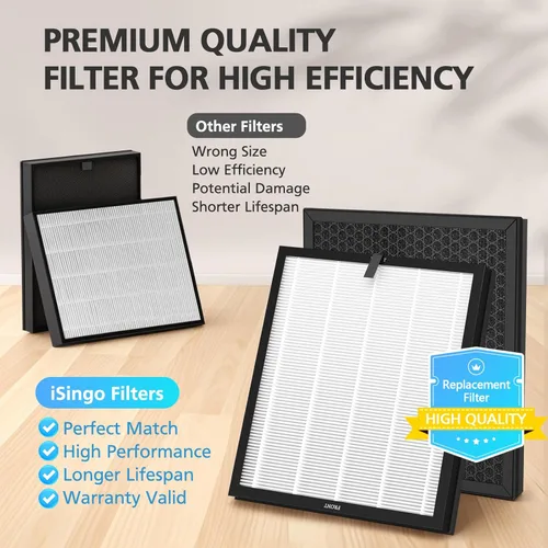 Miniatura 5 de Filtro de Reemplazo MR5866 Compatible con Purificador de Aire MORENTO & FLANUR MR5866, Filtro HEPA Perfecto para Habitación Grande en el Hogar