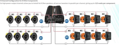 Miniatura 9 de PRV Audio MDX2000.4 Amplificador de Audio para Automóvil Mini de 4 Canales de 2 Ohmios 4 x 500 Vatios RMS a 2 Ohmios - Amplificador Puenteable