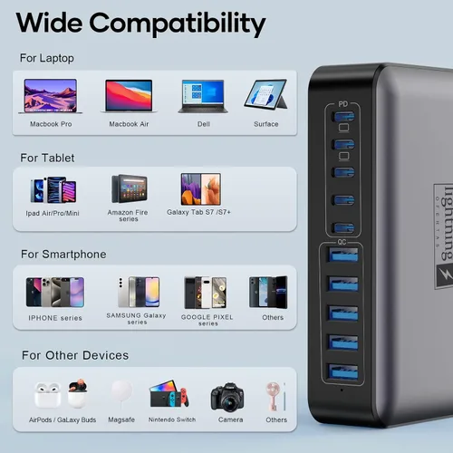 Miniatura 6 de Bloque de Cargador USB C de 10 Puertos, Estación de Carga USB de 450W para Múltiples Dispositivos, 5 Tipo C + 5 USB A Concentrador de Carga GaN PD