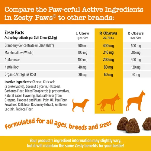 Miniatura 4 de Zesty Paws Suplemento de arándano para perros - Control de vejiga para perros - Soporte del tracto urinario - Masticables de arándano con D-manosa