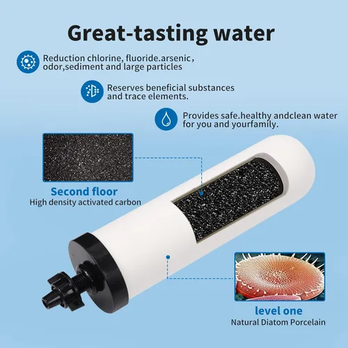 Miniatura 4 de Paquete de 2 velas de filtro de agua de cerámica de 7 pulgadas, filtros de repuesto de filtro de agua de 7 pulgadas con carbón activado para sistema