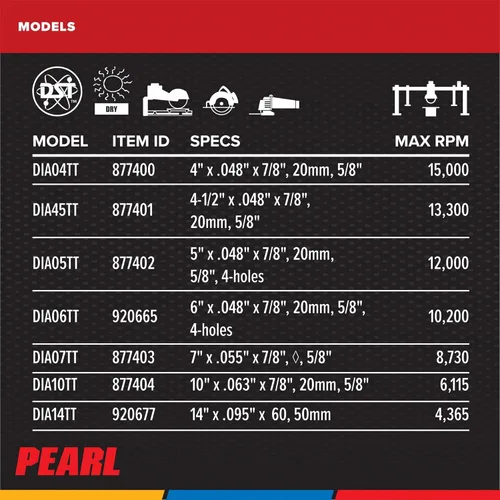 Miniatura 6 de PEARL ABRASIVE CO. Hoja de porcelana turbo de malla fina P4 de 4" 5/8"-20mm-7/8 con 4 agujeros