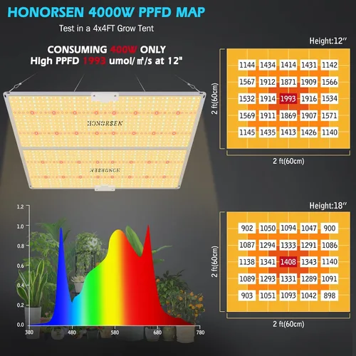 Miniatura 4 de Luz LED de crecimiento de 4000 W, espectro completo, cobertura de 5 x 5 pies, control remoto, regulable, lámparas de cultivo con temporizador, luz