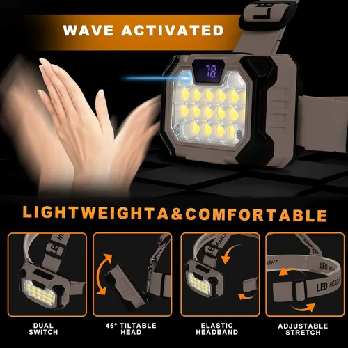 Miniatura 4 de Linterna frontal LED recargable con batería para casco, 5 modos de luz, 1000 lúmenes, USB-C, impermeable, brillante, exterior, camping, esencial