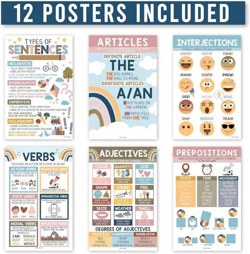 Miniatura 2 de Partes del discurso - Pósteres imprescindibles para el aula, 12 carteles de gramática, proceso de escritura para la escuela en casa, escuela